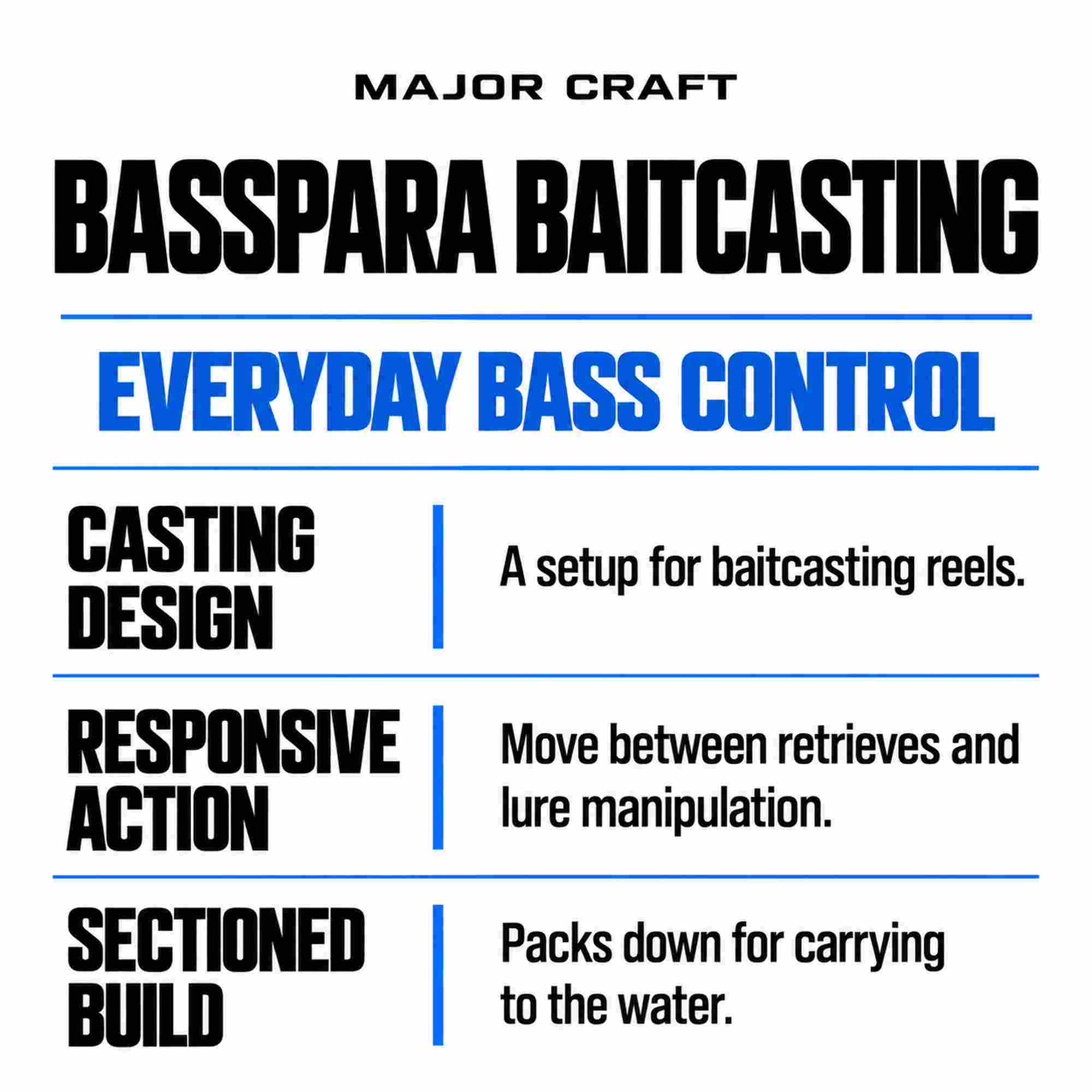 Major Craft Basspara Series Baitcast Rod BXC-692M (6202)