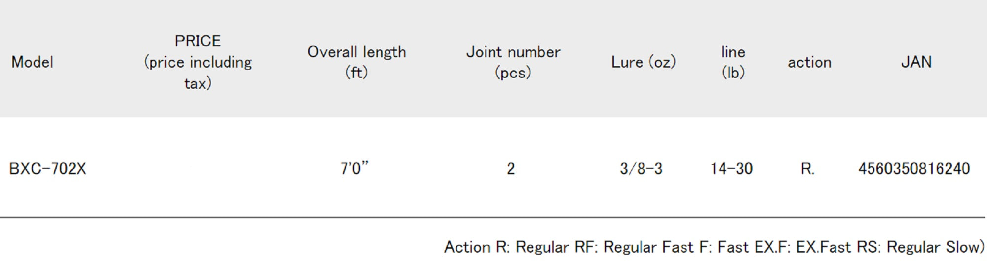 Major Craft Basspara Series Baitcast Rod BXC 702X (6240)