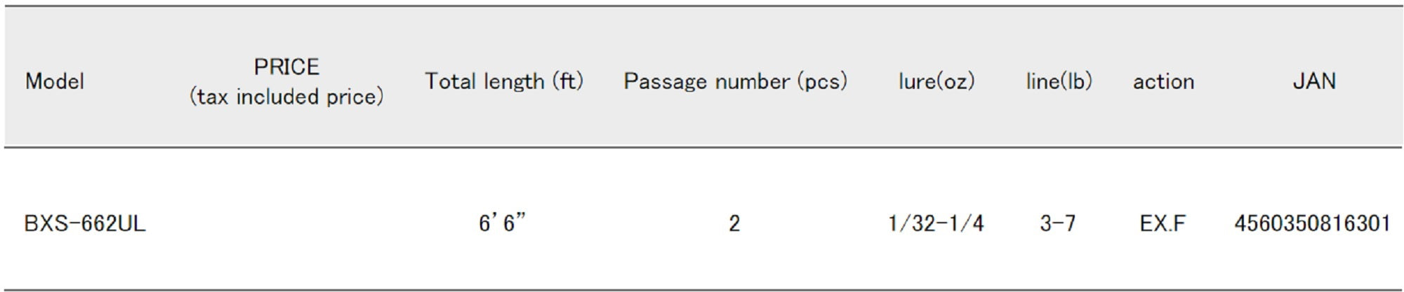 Major Craft Basspara Series Spinning Rod BXS 662UL (6301)