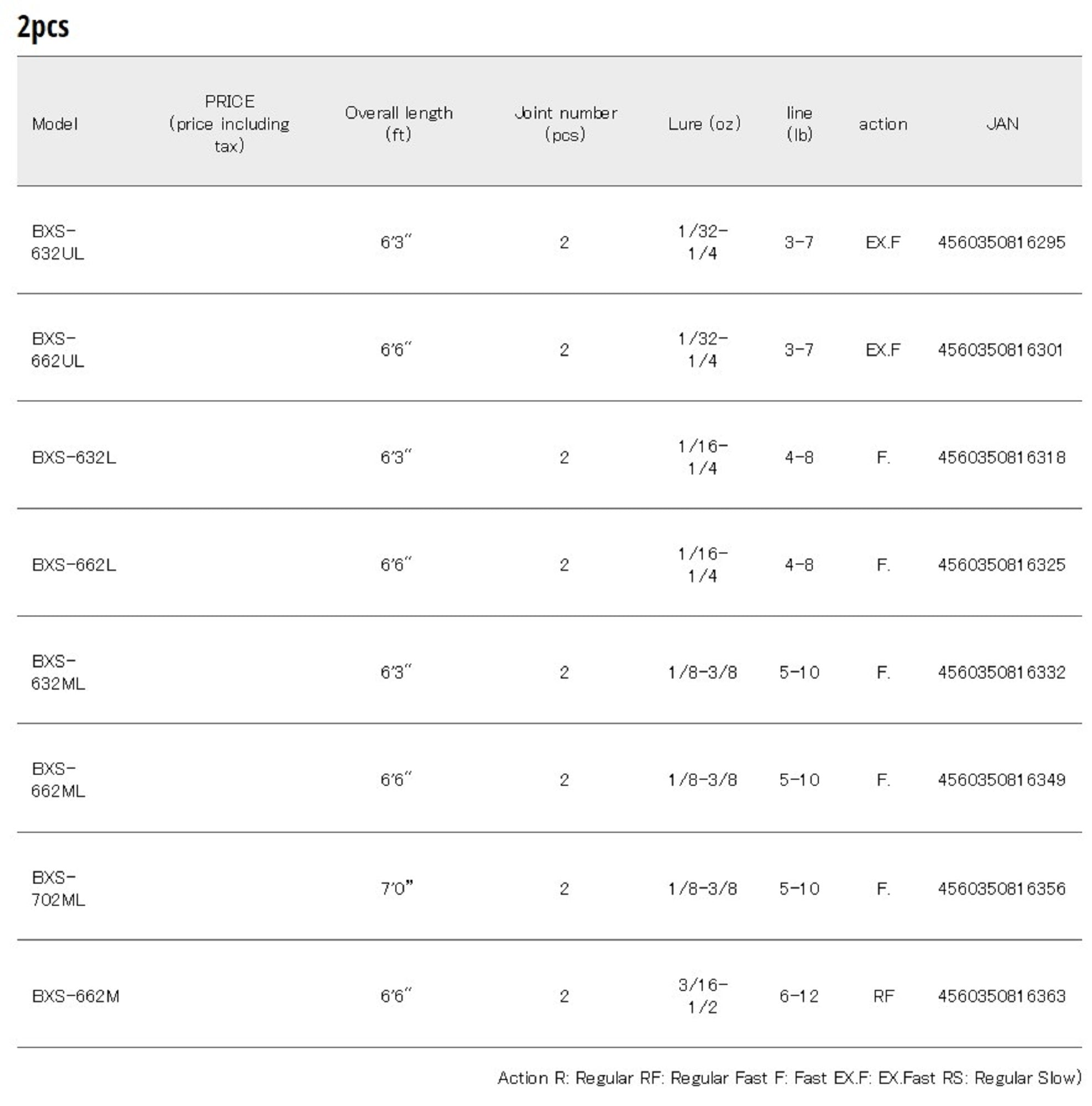 Major Craft Basspara Series Spinning Rod BXS 662L (6325)