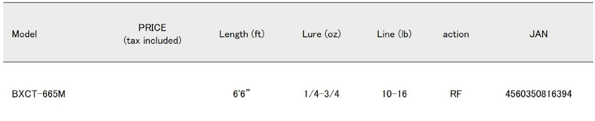 Major Craft Basspara Series Baitcast Rod BXC 665M (6394)