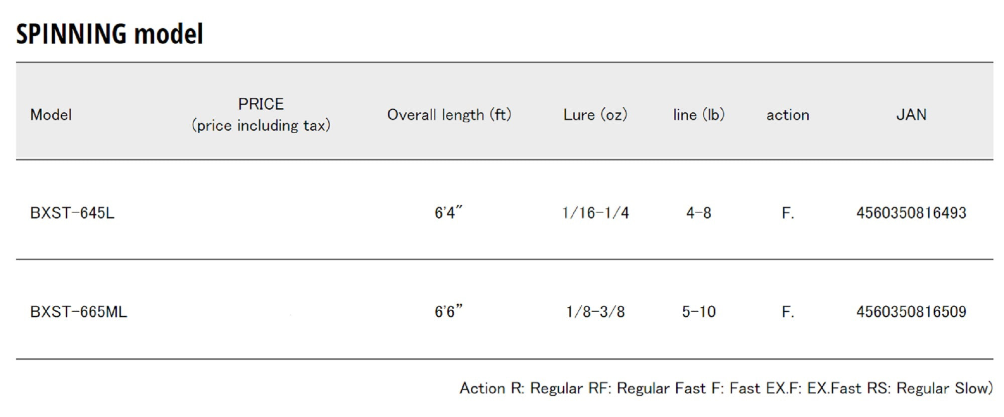 Major Craft Basspara Series Spinning Rod BXST-665ML (6509)
