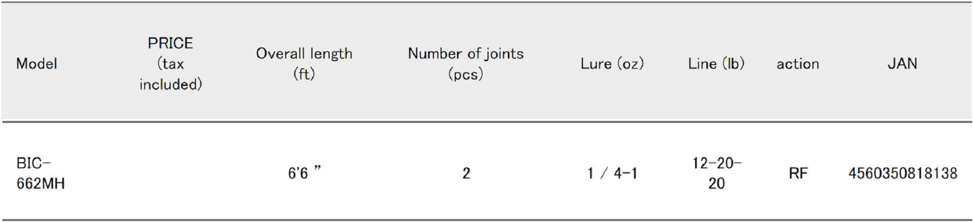 Major Craft Benkei Series Baitcast Rod BIC 662 MH (8138)