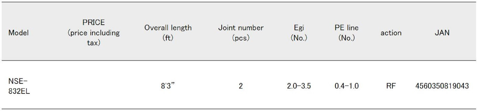 Sale Major Craft N One Series Spinning Rod NSE 832 EL (9043)