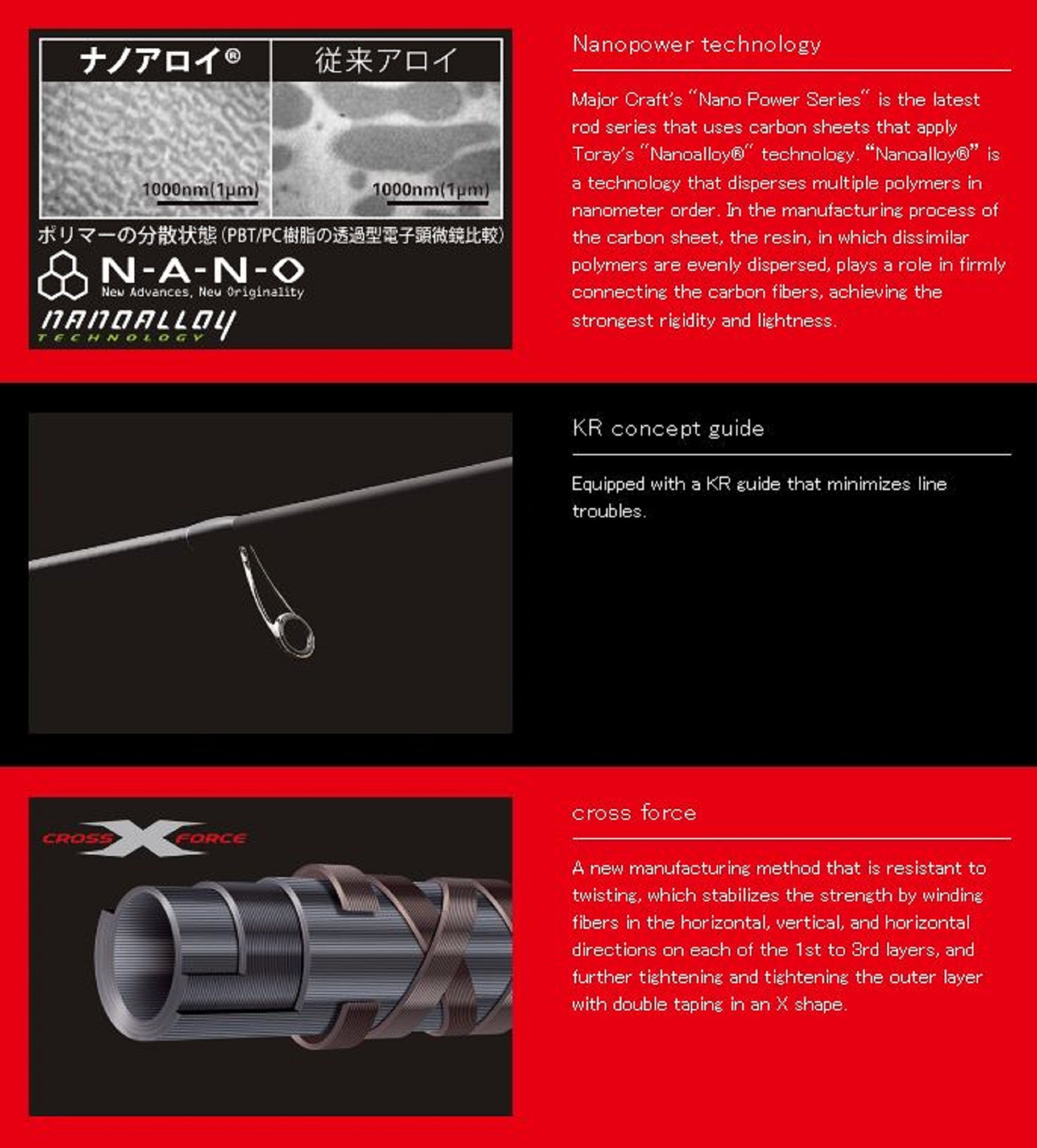 Sale Major Craft N One Series Spinning Rod NSE 832 EL (9043)