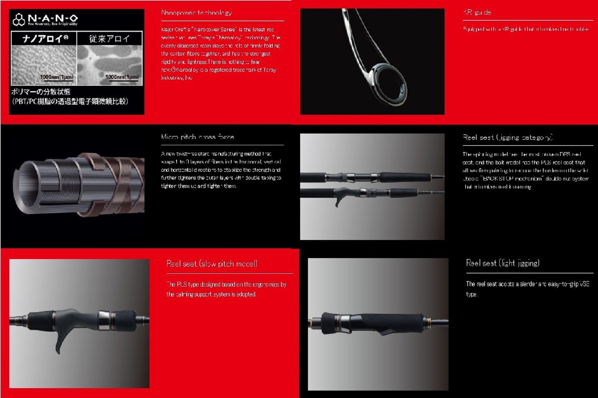 Sale Major Craft NP Jack Series Baitcast Rod NJB 60/3 (0506)