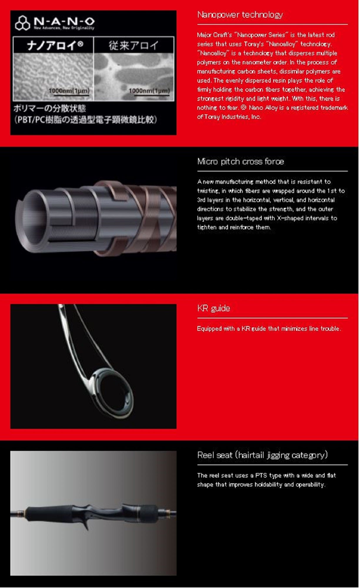 Sale Major Craft NP Jack Series Baitcast Rod NJB 63ML TJ (0681)