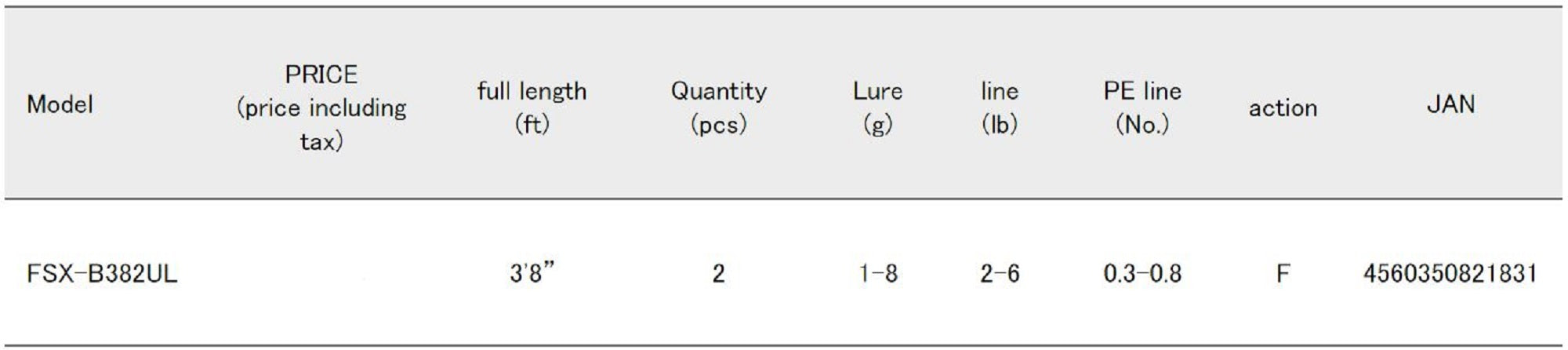 Major Craft Fine Tail Series Baitcast Rod FSX B382 UL (1831)