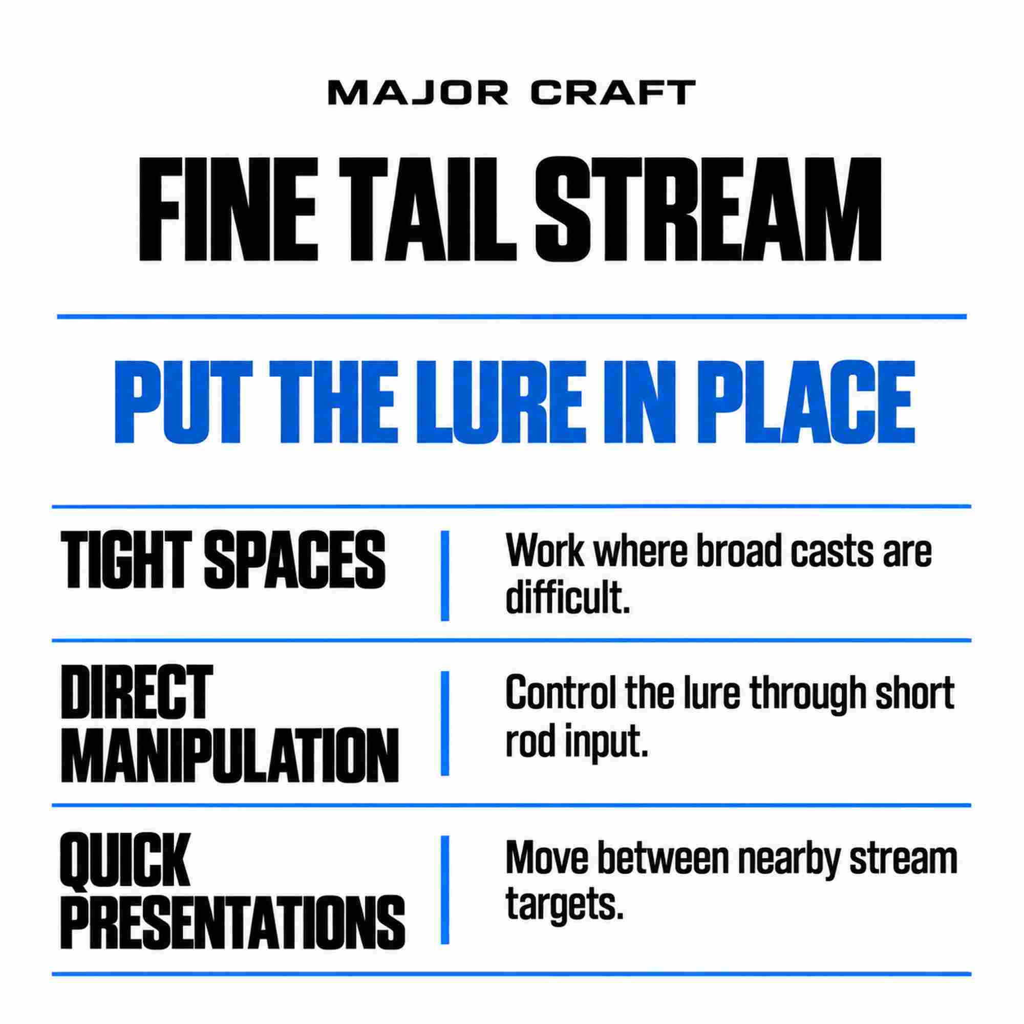 Major Craft Fine Tail Series Baitcast Rod FSX-B452L (1862)