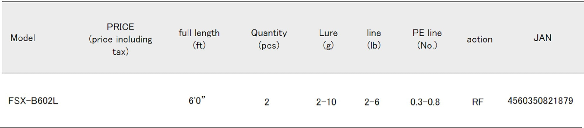 Major Craft Fine Tail Series Baitcast Rod FSX B602 L (1879)