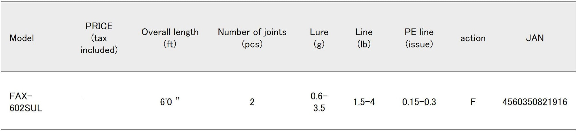 Major Craft Fine Tail Series Spinning Rod FAX 602 SUL (1916)