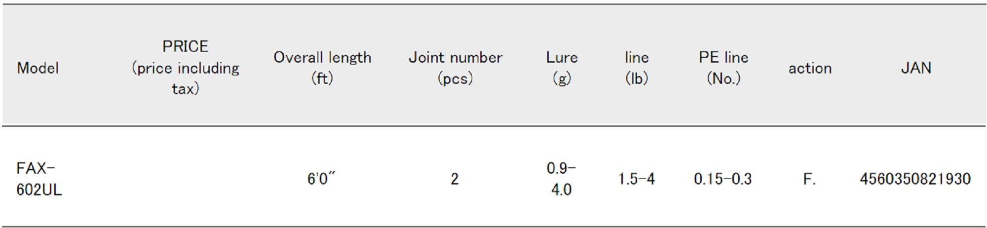 Major Craft Fine Tail Series Spinning Rod FAX 602 UL (1930)
