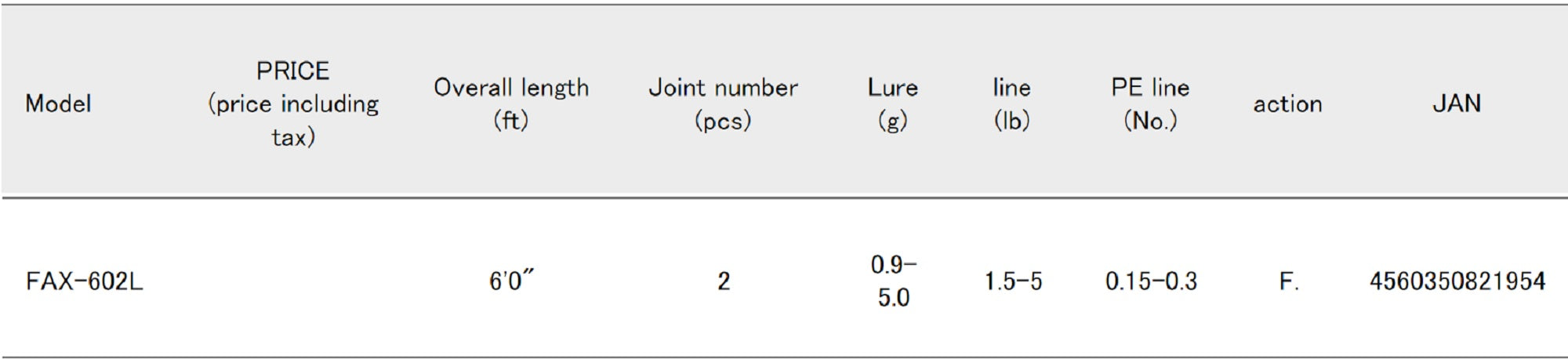 Major Craft Fine Tail Series Spinning Rod FAX 602 L (1954)