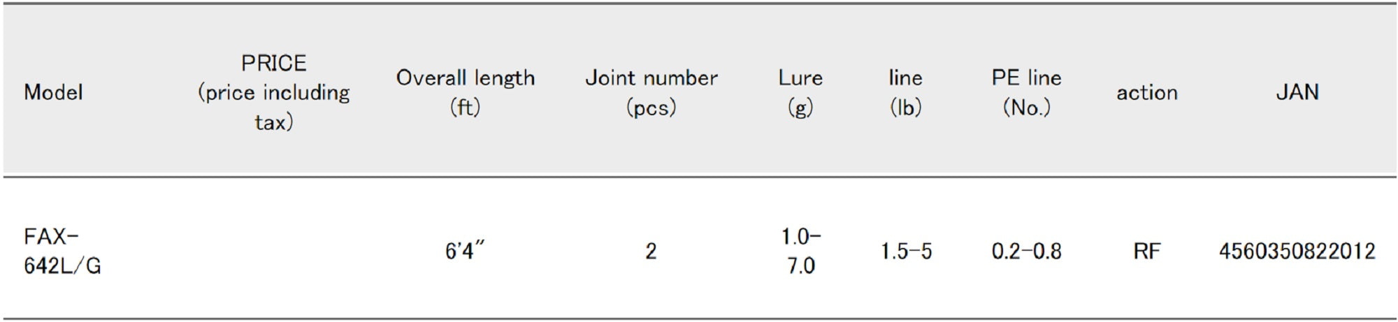 Major Craft Fine Tail Series Spinning Rod FAX 642 L/G (2012)
