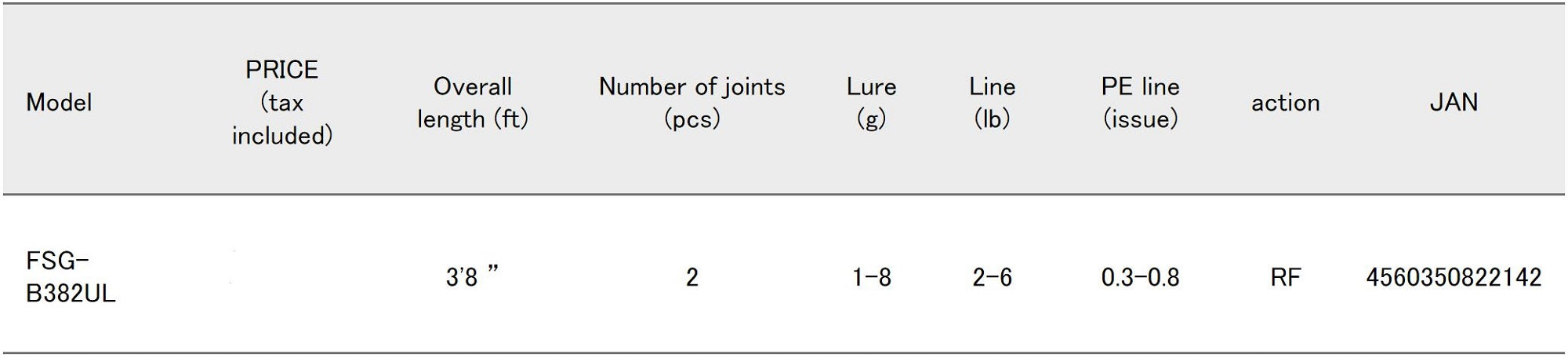 Major Craft Fine Tail Series Baitcast Rod FSG B382 UL (2142)