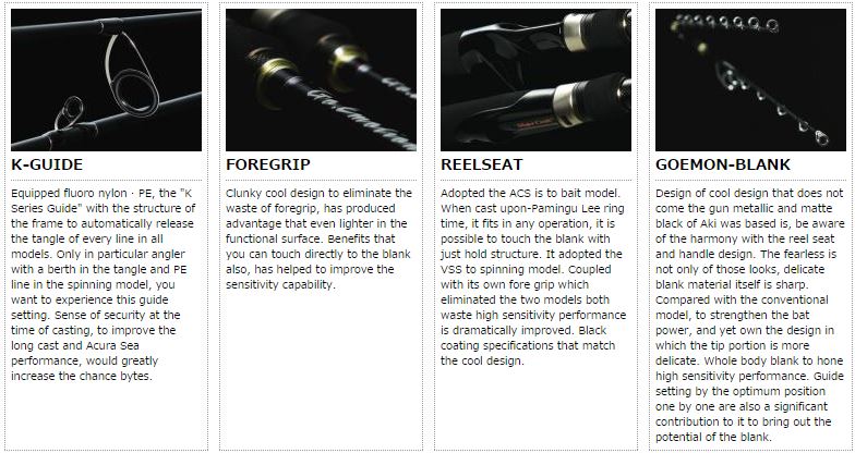 Major Craft Sale Go Emotion Series Baitcast Rod GEC 63 M (6056)