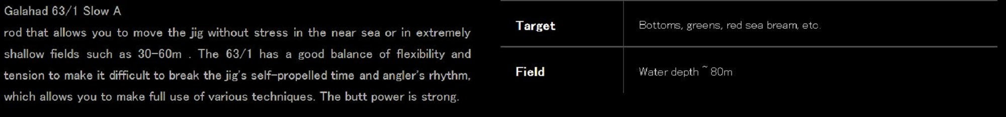Yamaga Rod Baitcast Galahad Slow Pitch GAS-63/1 (1704)