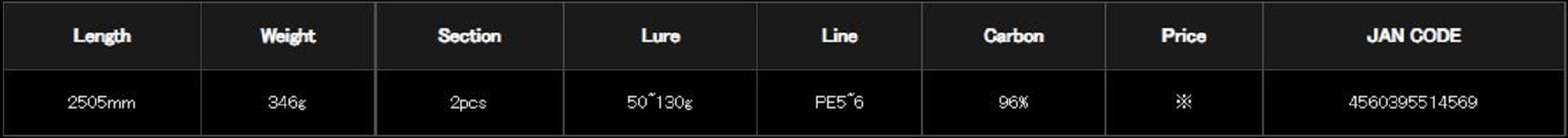 Sale Yamaga Rod Spinning Boat Casting Model Blue Sniper BS-82/6 (4569)