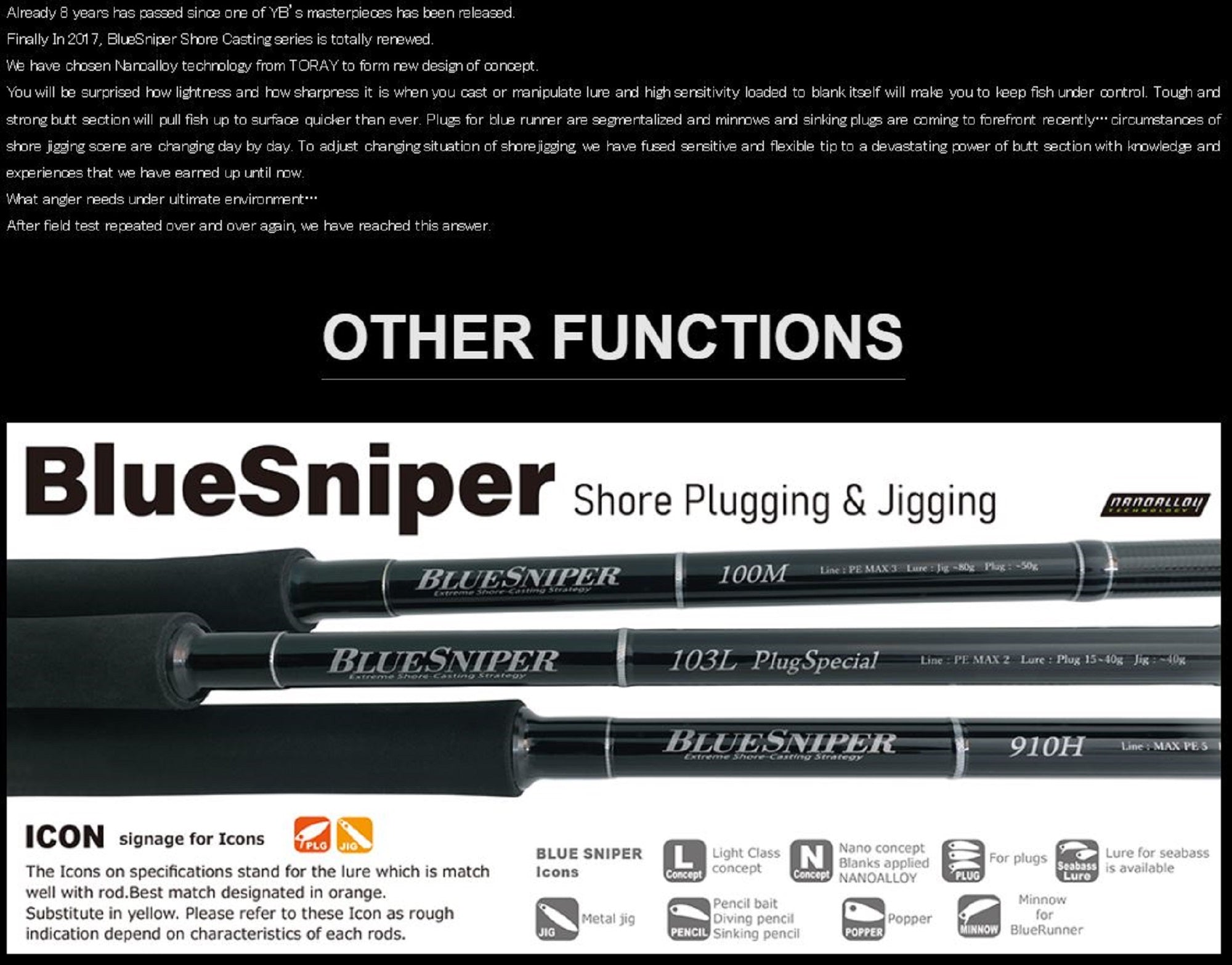 Yamaga Rod Spinning Shore Casting Model Blue Sniper BS-97MMH (6006)