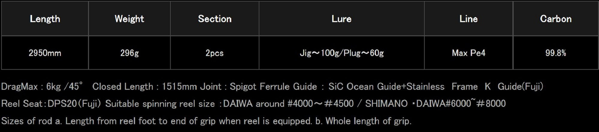 Yamaga Sale Rod Spinning Shore Casting Model Blue Sniper BS-97MMH (6006)