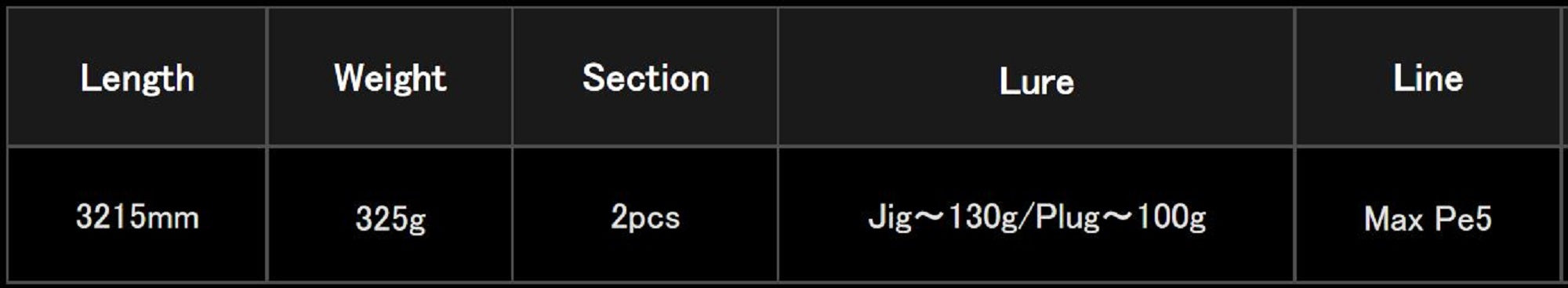 Sale Yamaga Rod Spinning Shore Casting Model Blue Sniper BS-106HPS (6037)