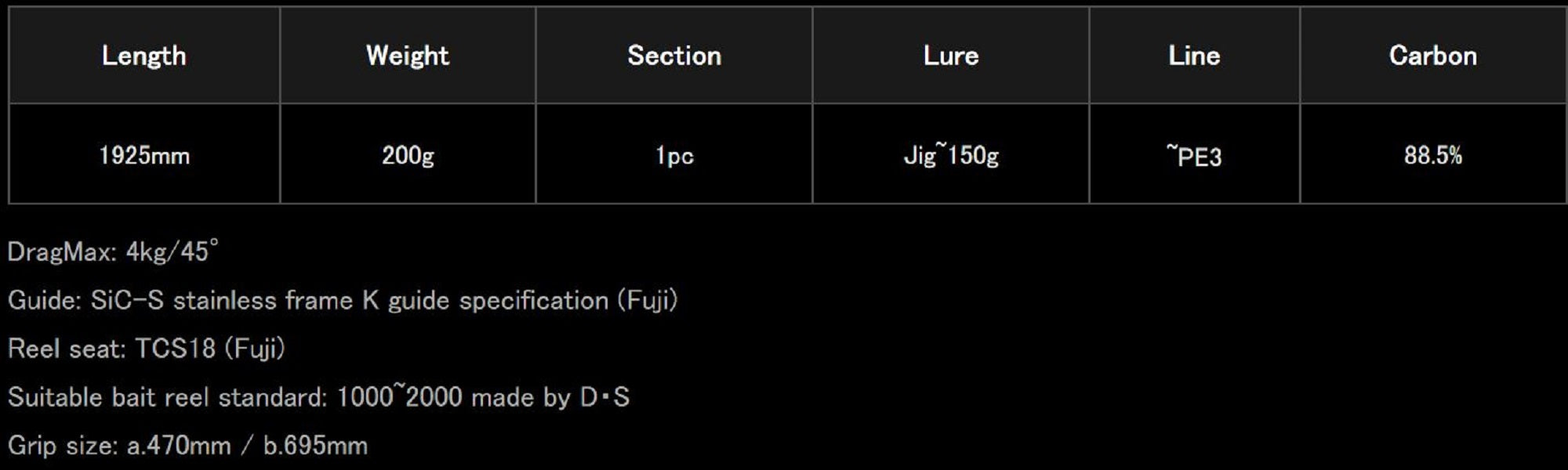 Yamaga Rod Baitcast Jigging Model Galahad GA-633B-Electric Reel (6082)