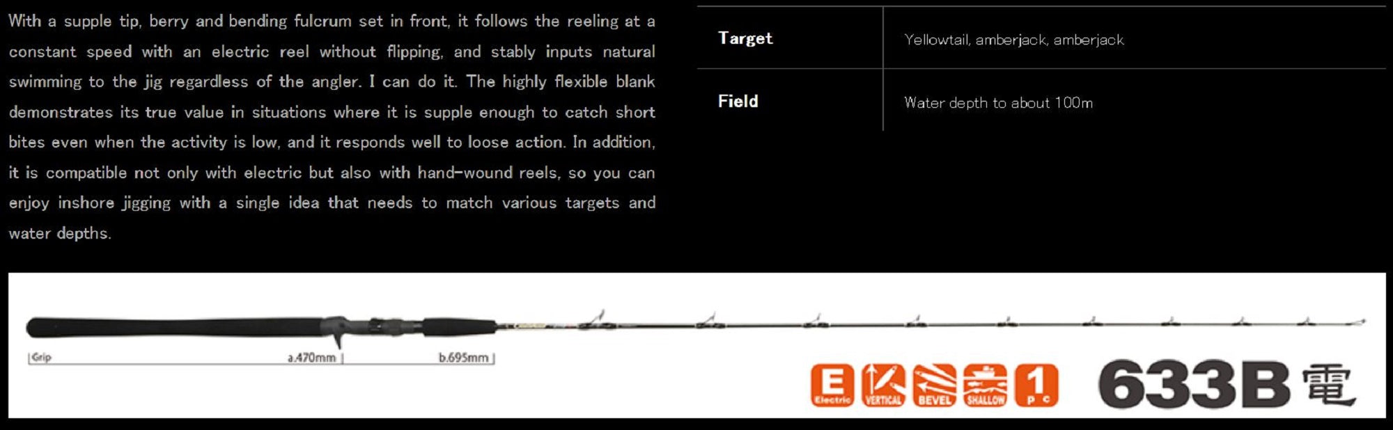 Yamaga Rod Baitcast Jigging Model Galahad GA-633B-Electric Reel (6082)
