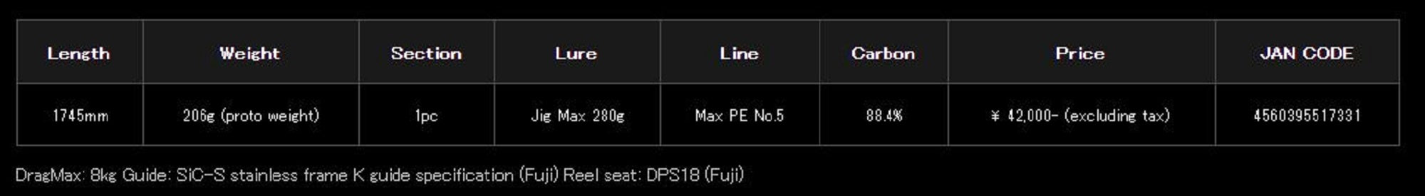Sale Yamaga Rod Spinning Jigging Model Galahad Basic GA-585S (7331)