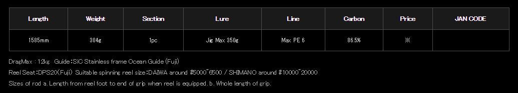 Sale Yamaga Rod Spinning Jigging Model Galahad Basic GA-52/6S (7348)