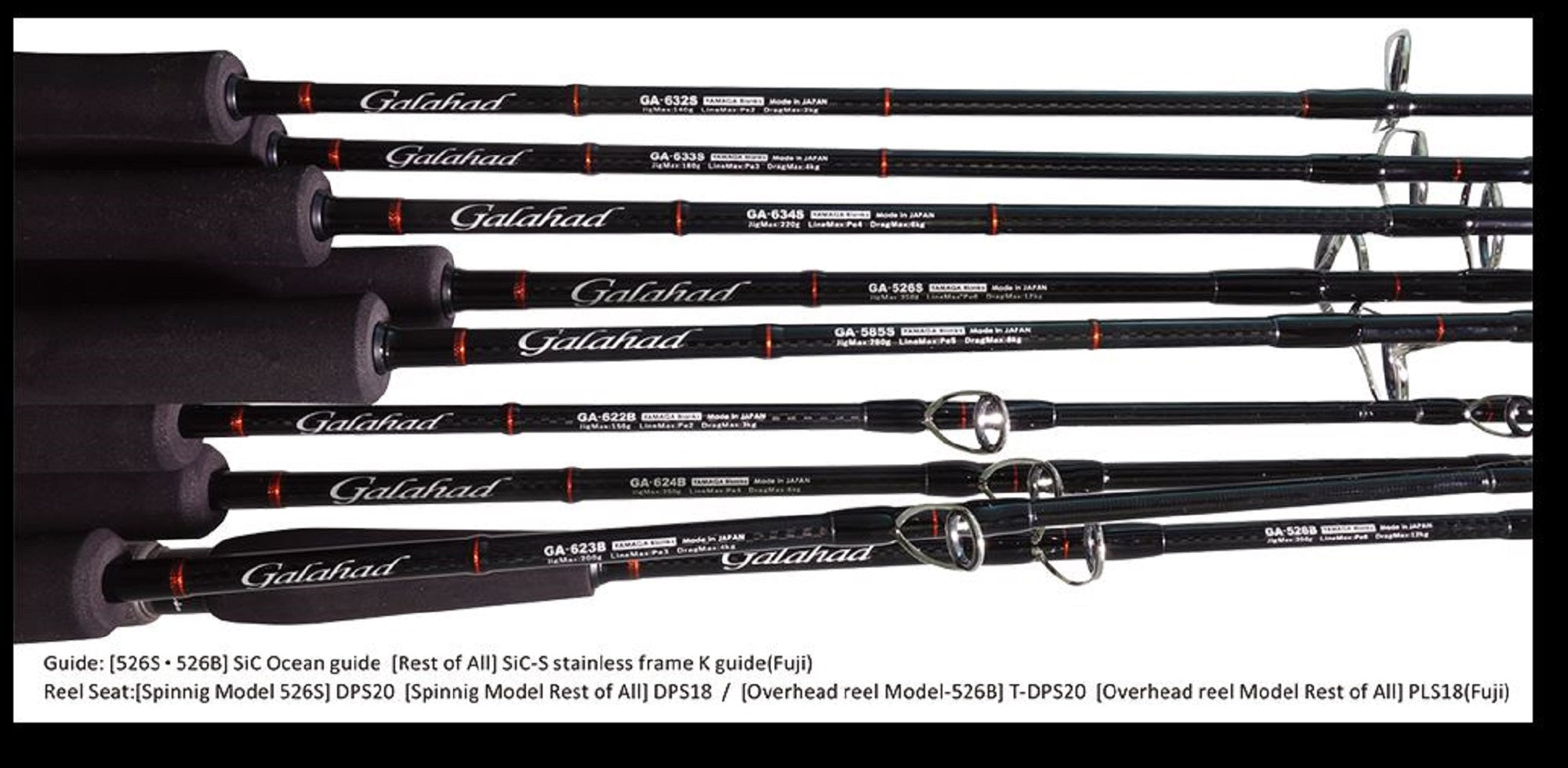 Yamaga Rod Baitcast Jigging Model Galahad Basic GA-526B (7355)
