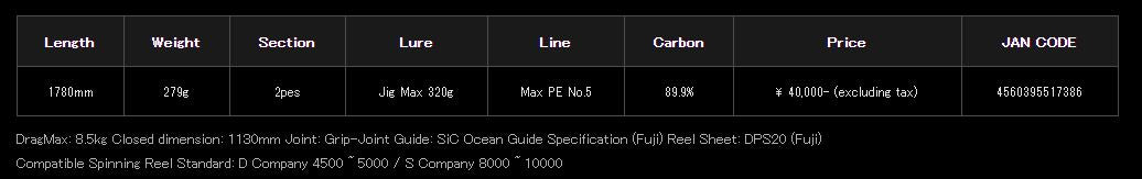 Yamaga Sale Rod Spinning Jigging Model Galahad GA-595S Travex (7386)