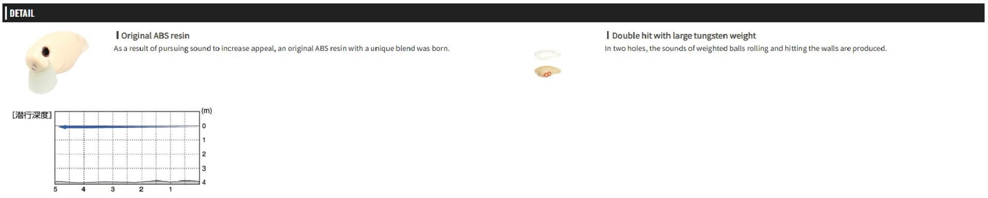 OSP DaiBuzzn' Heavy Hitter 64 mm 17 grams Floating Lure PL-07 (6822)