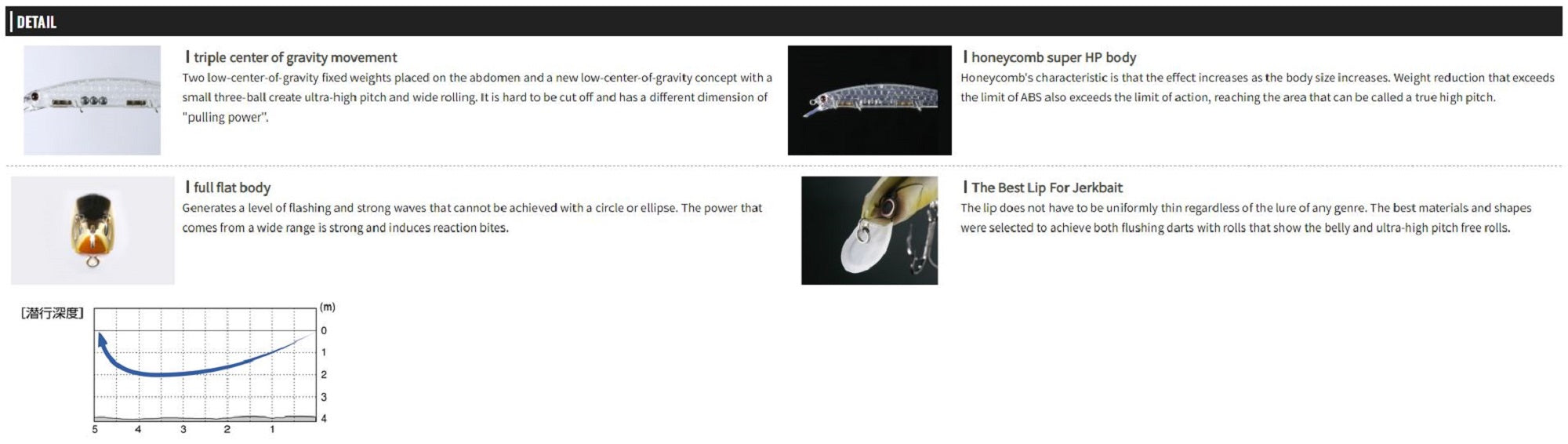 Lure Haven Singapore