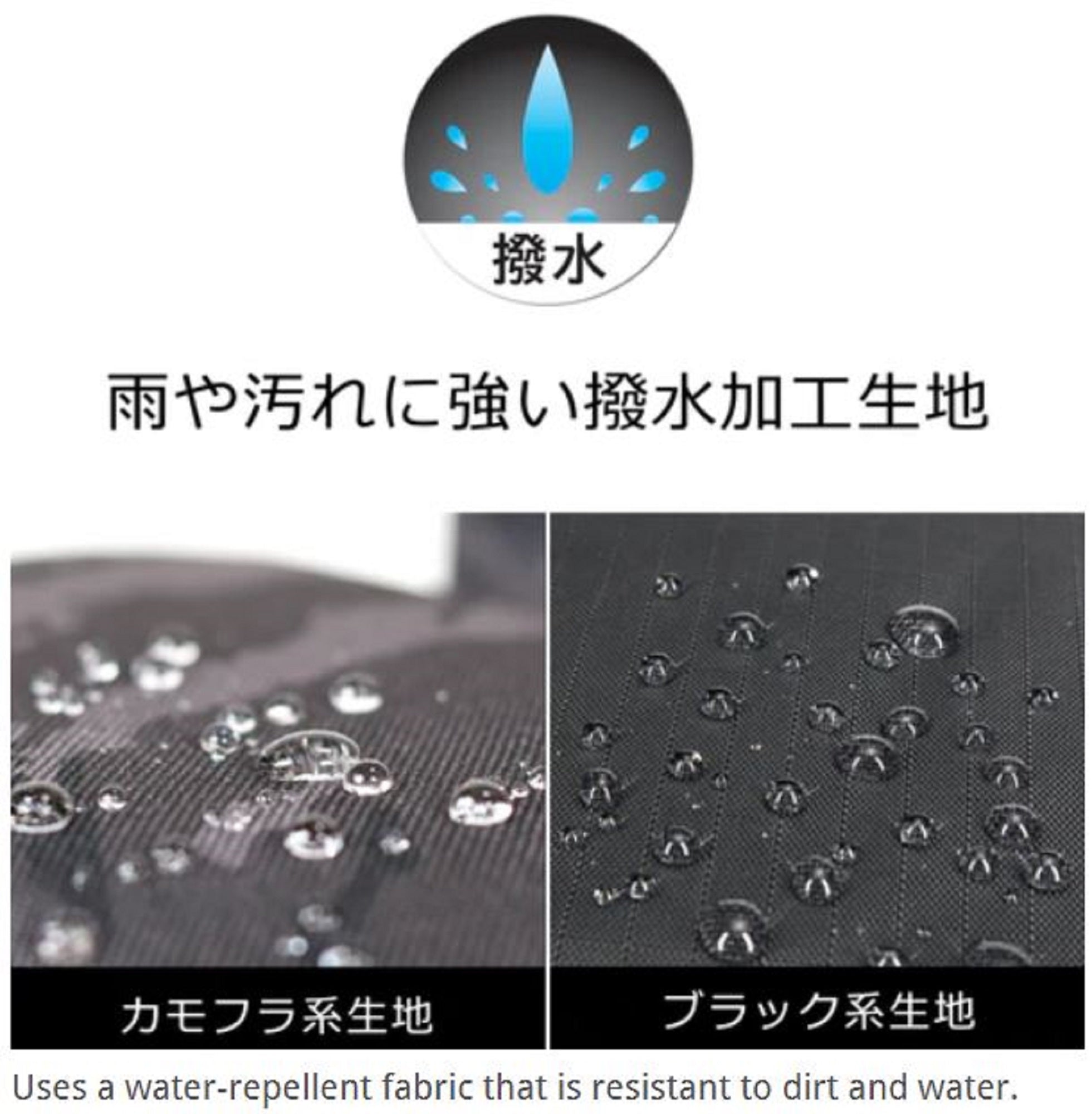 LSD Plier Holder Neo 20 x 8.5 x 2.5 cm Orange Camo (2118)