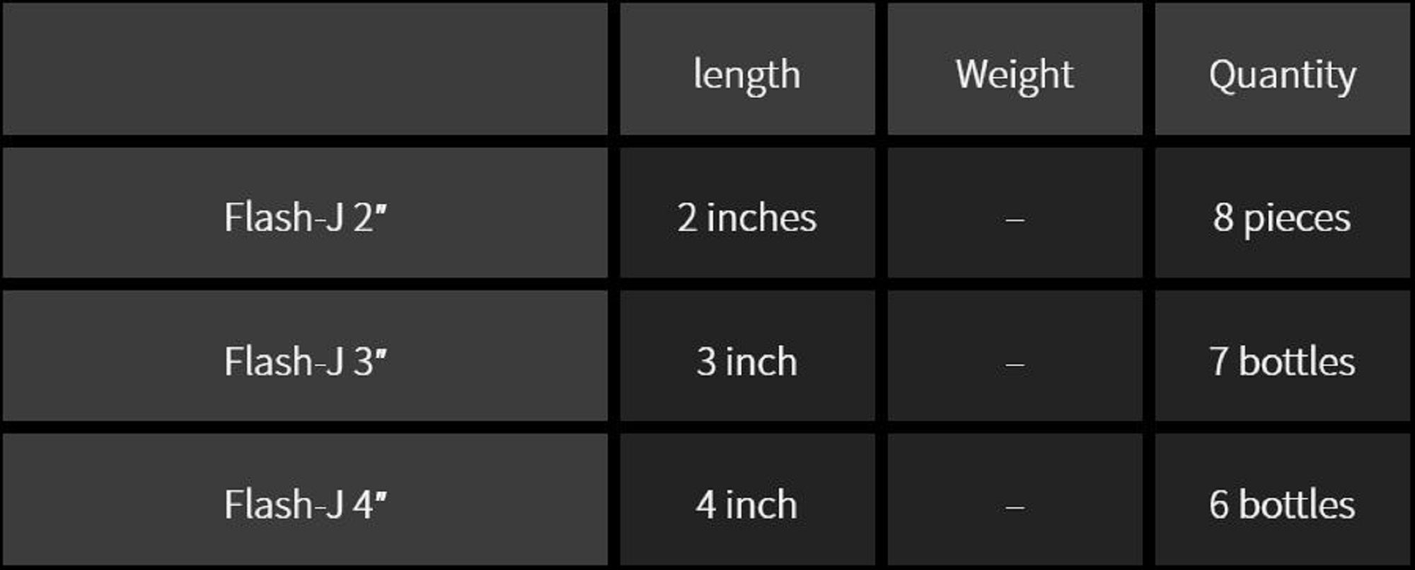 Fish Arrow Soft Lure Flash J 2 Inch 8 Piece per pack #07 (0447)