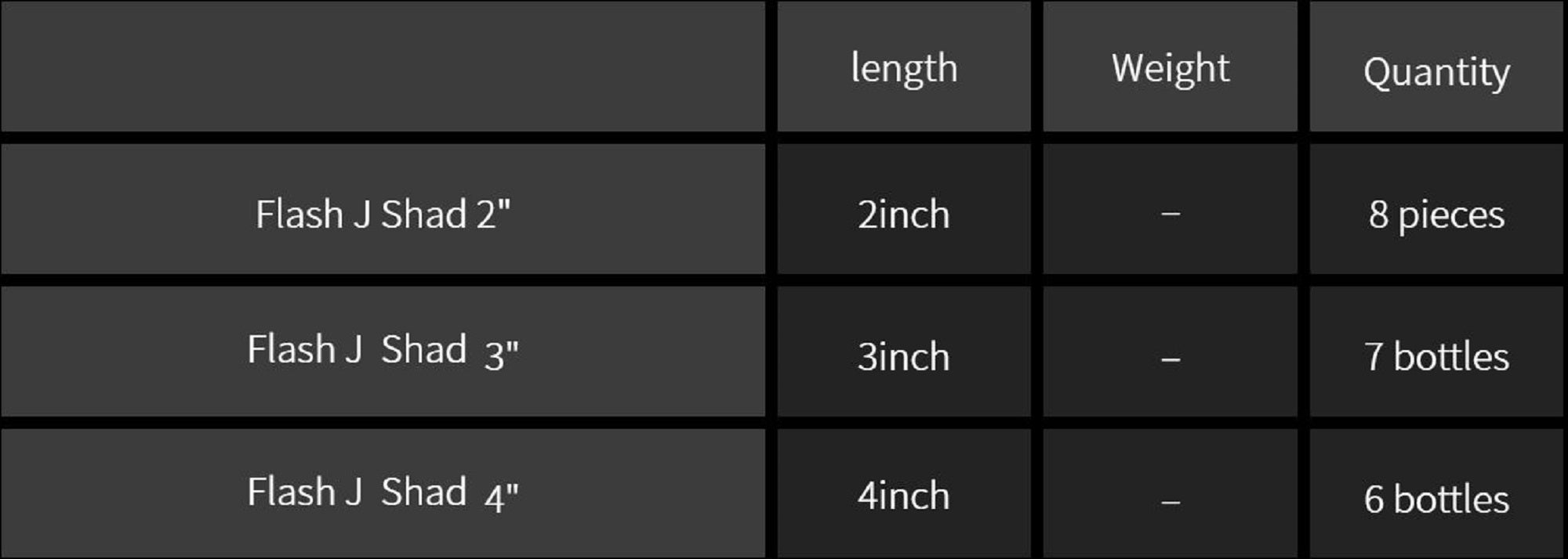 Fish Arrow Soft Lure Flash J Shad 2 Inch 8 Piece per pack #25 (4117)