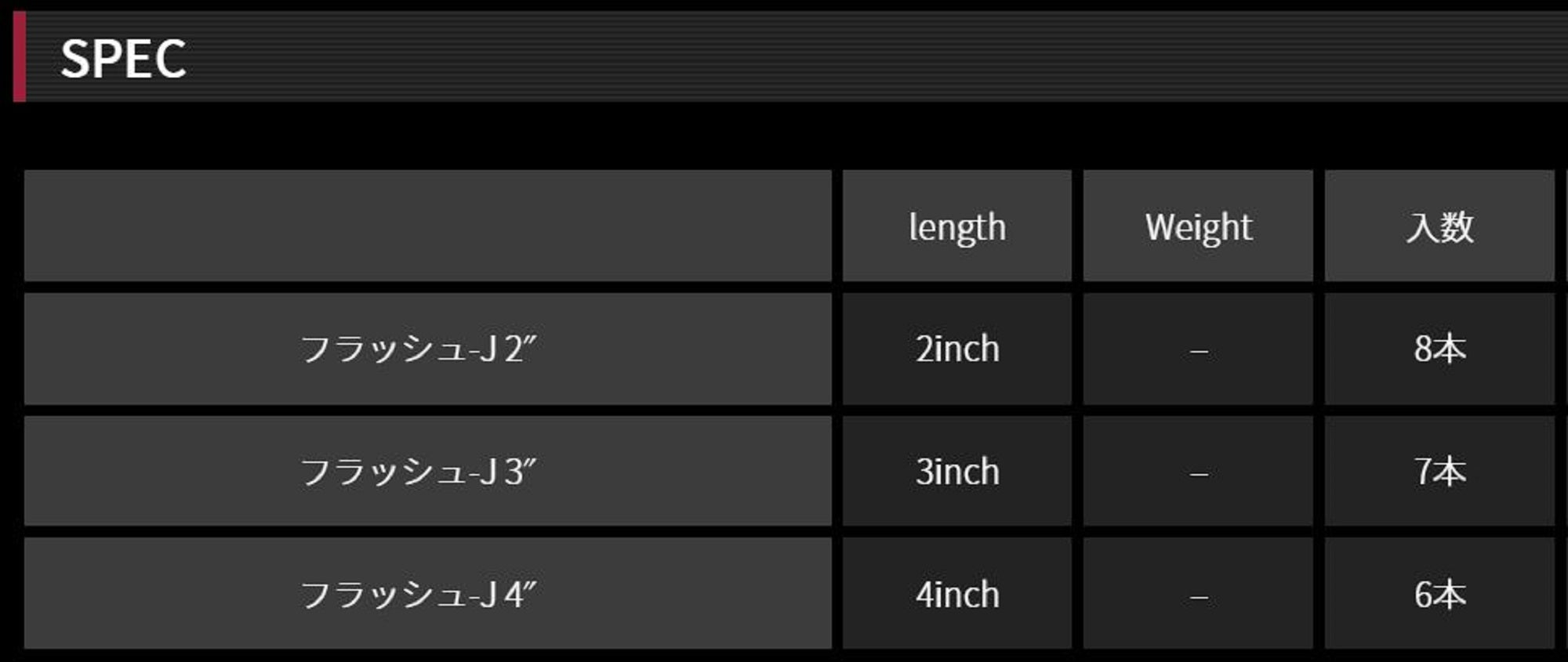 Fish Arrow Soft Lure Flash J 3 Inch 7 Piece per pack #28 (6791)