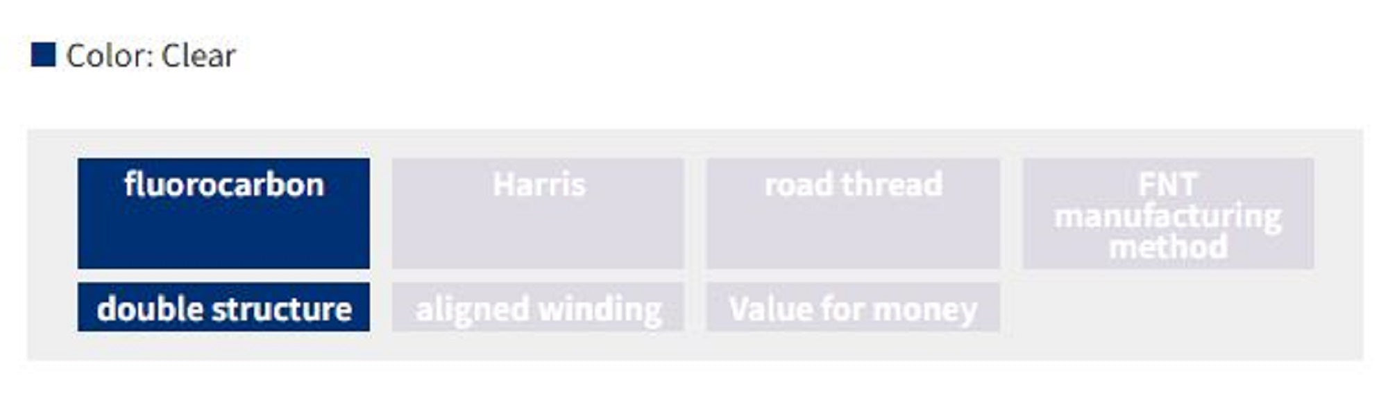 Seaguar Fluorocarbon Grand Max Shock Leader 30m 3-15lb-0.285mm (2380)