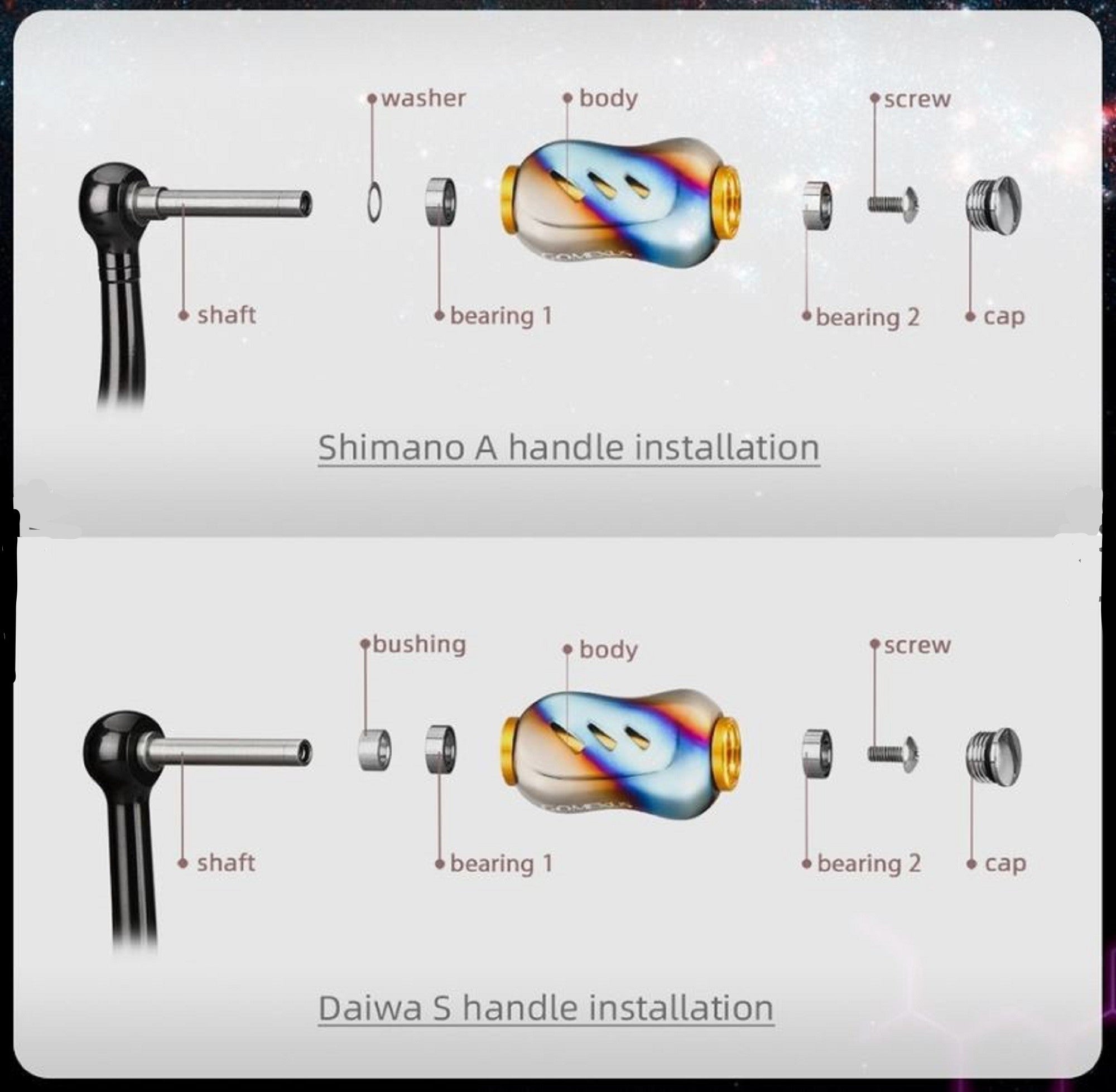 Gomexus T22SRDX Knob Titanium Flame Red 22mm Shimano A , Daiwa S (1311)