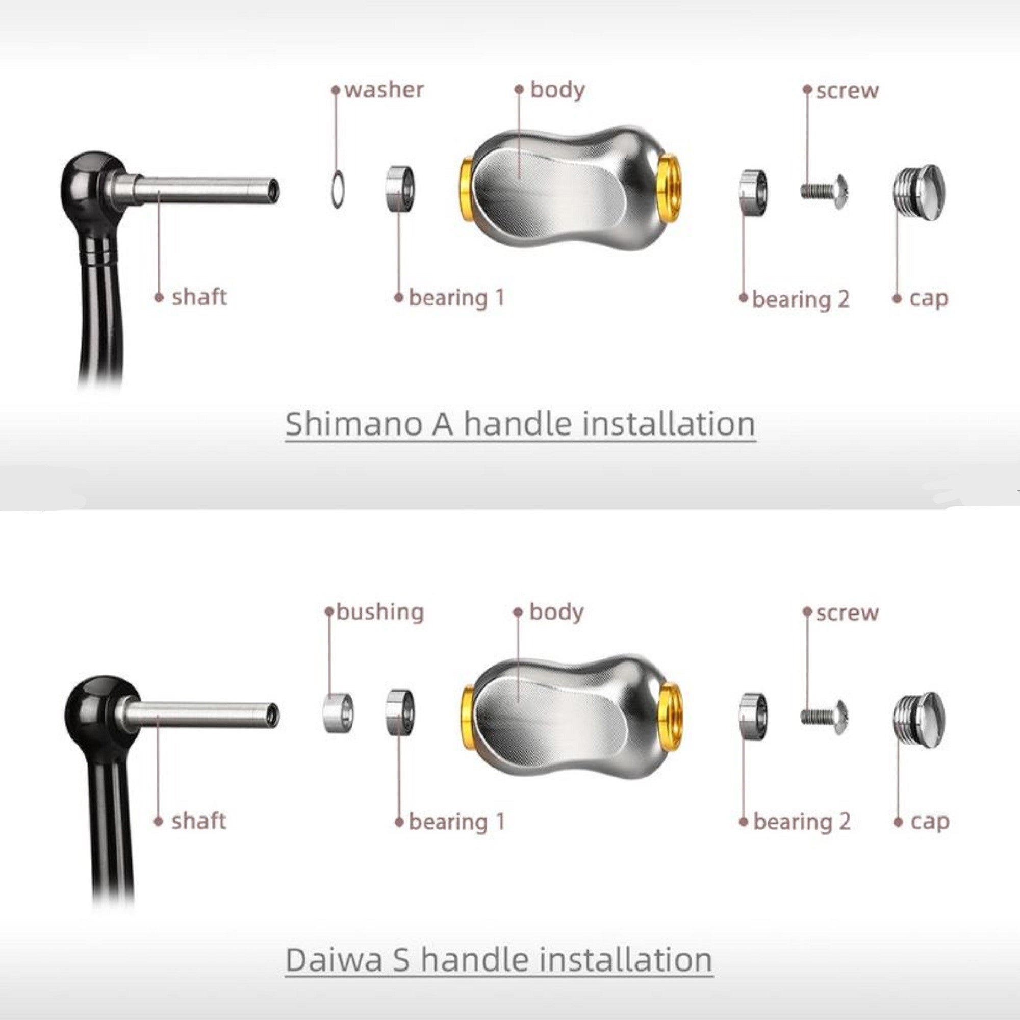 Gomexus S22BKBK Knob Alu Black 22mm Shimano A , Daiwa S (2677)