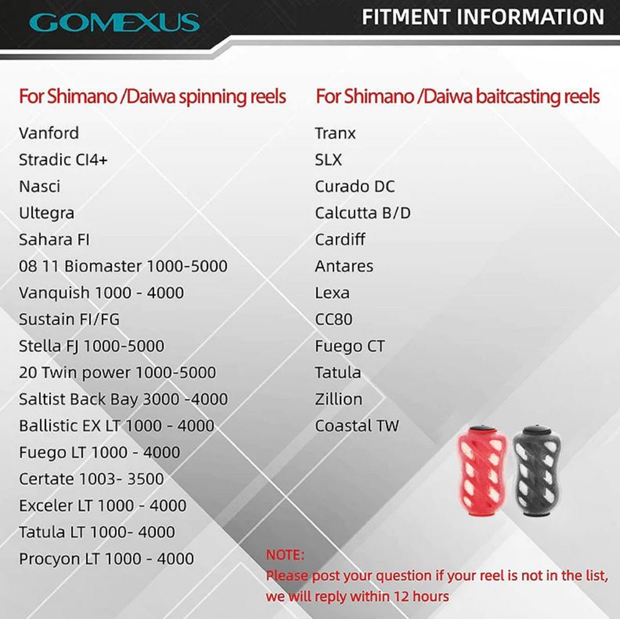 Gomexus S20GNBK Knob TPE Green Clear 22mm Shimano A , Daiwa S (3940)