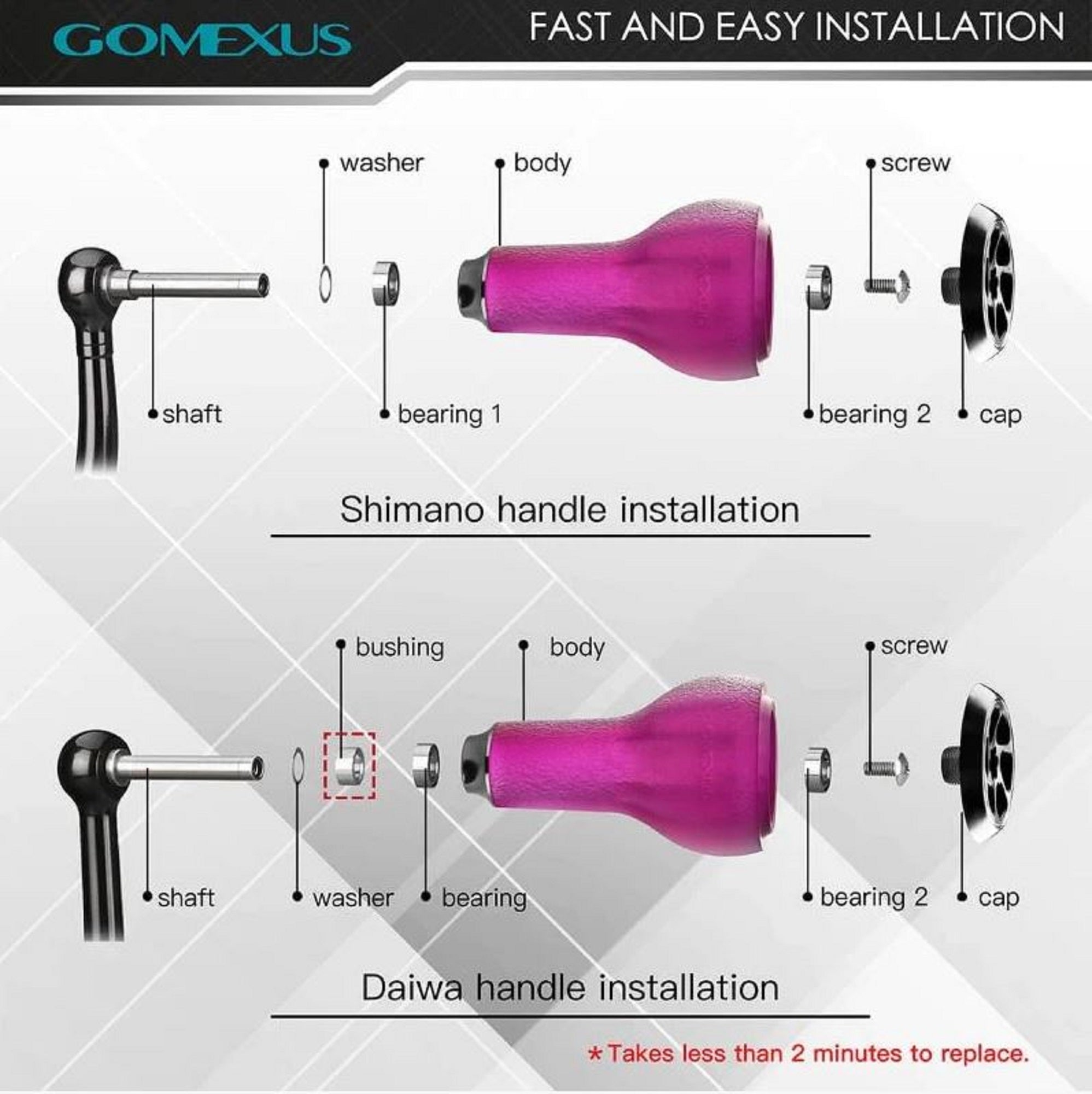 Gomexus A27JPTNBK Knob TPE Chameleon 27mm Shimano A , Daiwa S (5418)
