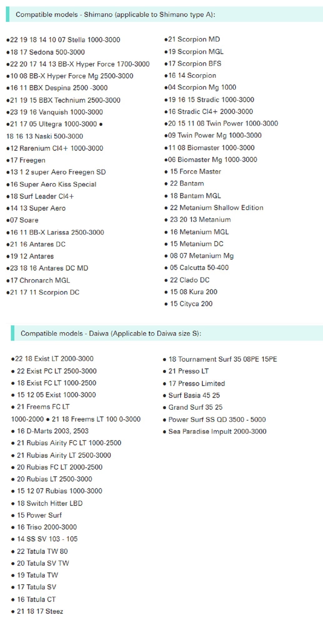 Gomexus T20SJSR Knob Titanium Black Flame 20mm Shimano A , Daiwa S (7819)