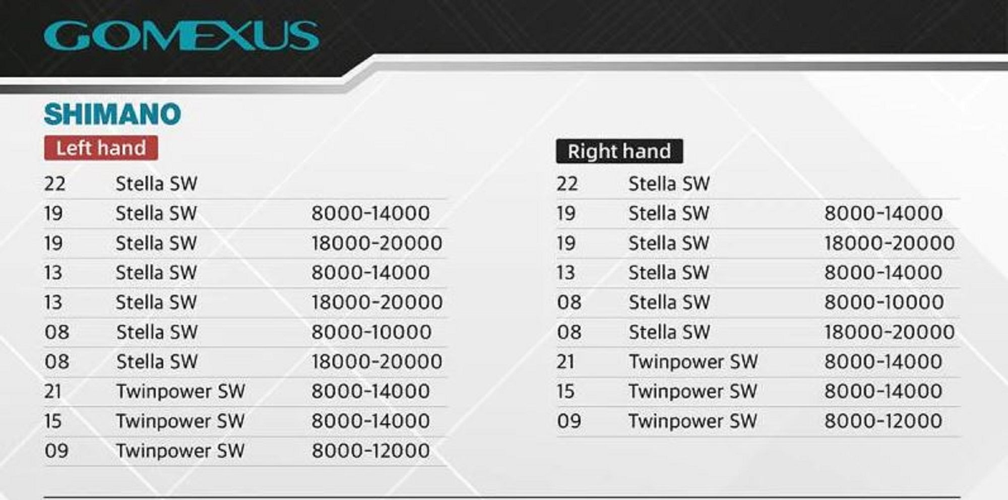 Gomexus LMY100-TB50BKGD-S Handle Spinning Alu Black 100mm Shimano (8525)