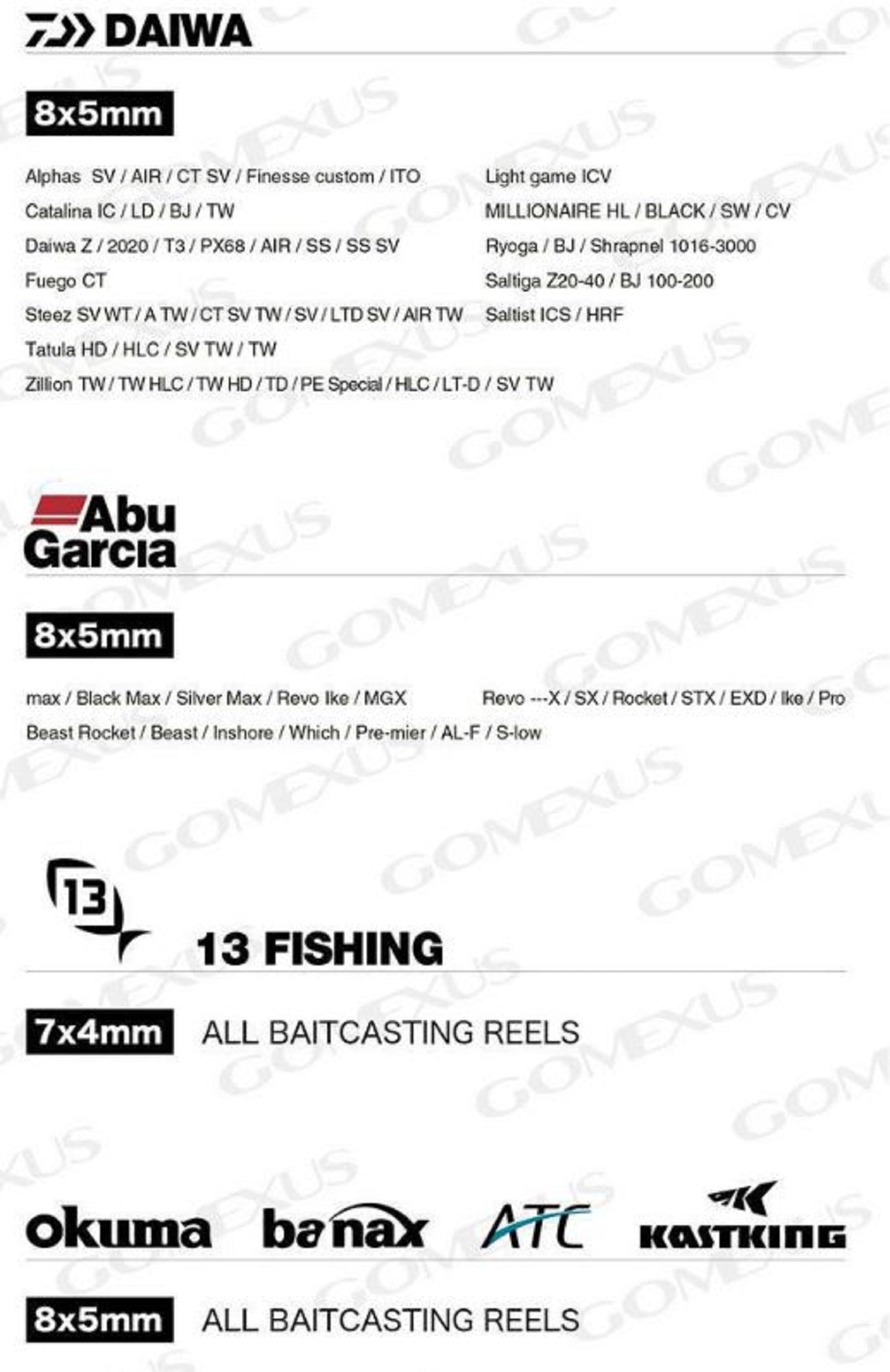 Gomexus BD100HTA27SJBK Handle Bait Titanium 100/27mm S/D (9140)