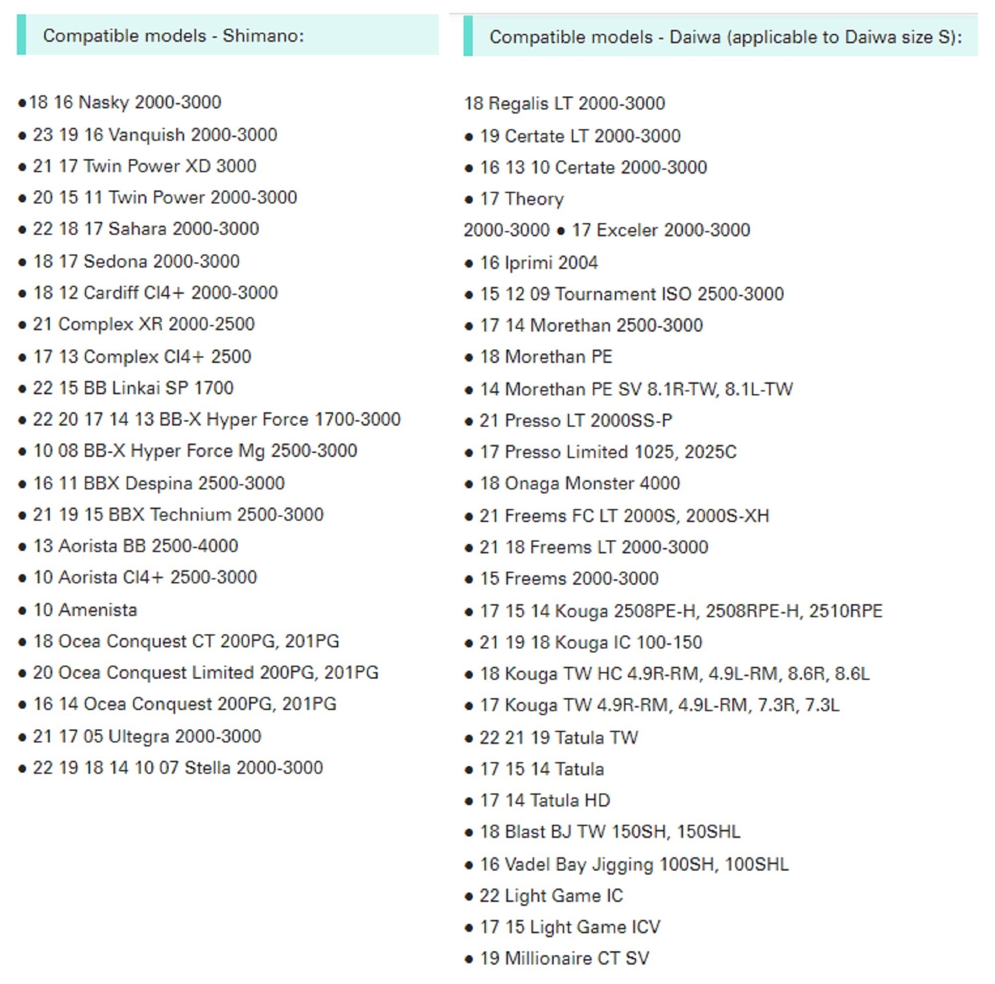 Gomexus TA30SJBK Knob Titanium Flame Galaxy 30mm Shimano A , Daiwa S (9881)