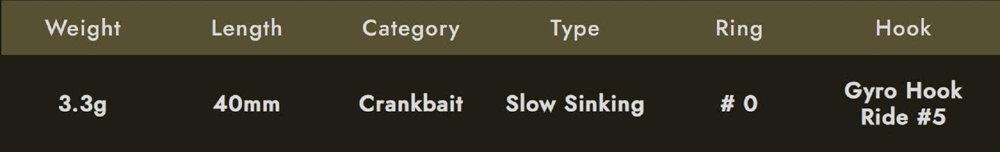 Lure Haven Singapore