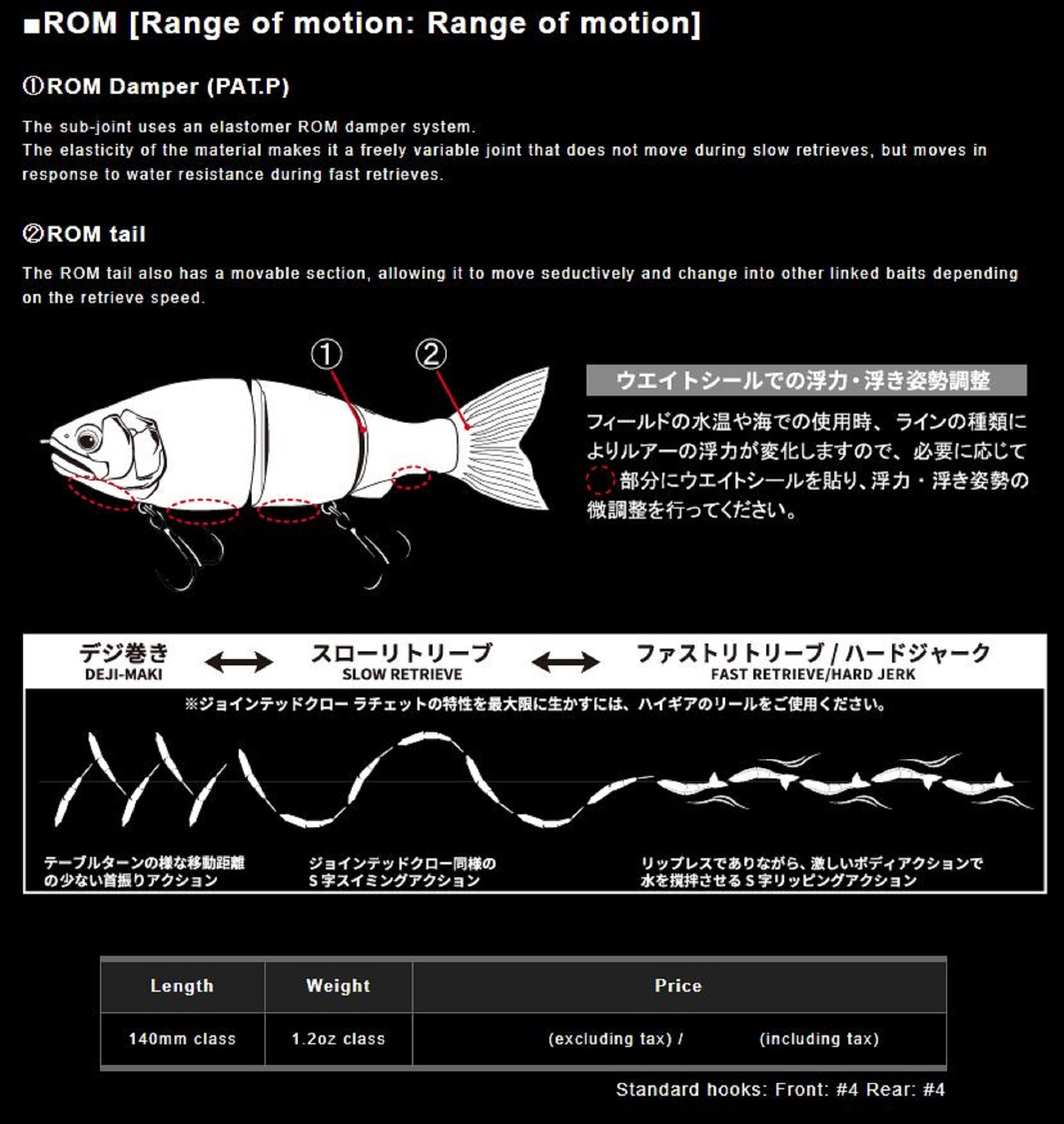 Lure Haven Singapore