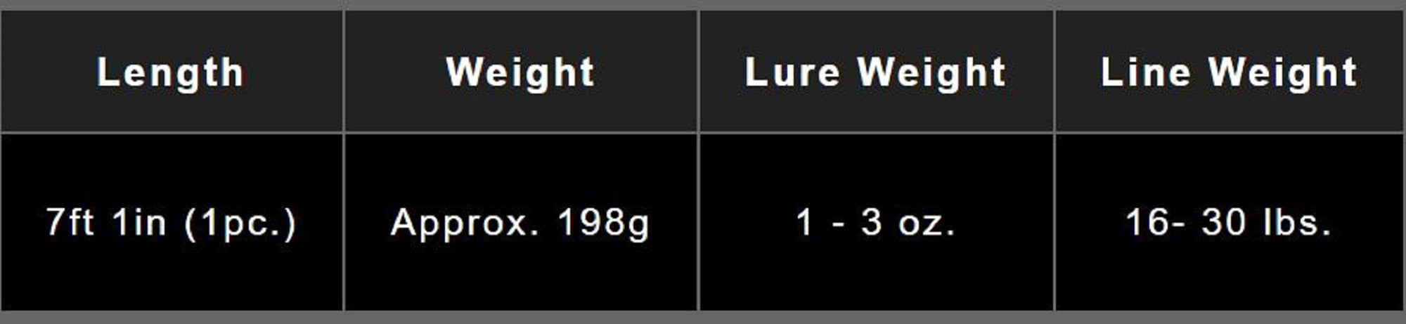 Gan Craft Rod Baitcast Arthro Dead Sword GAB 6-710EXH-5 (1861)