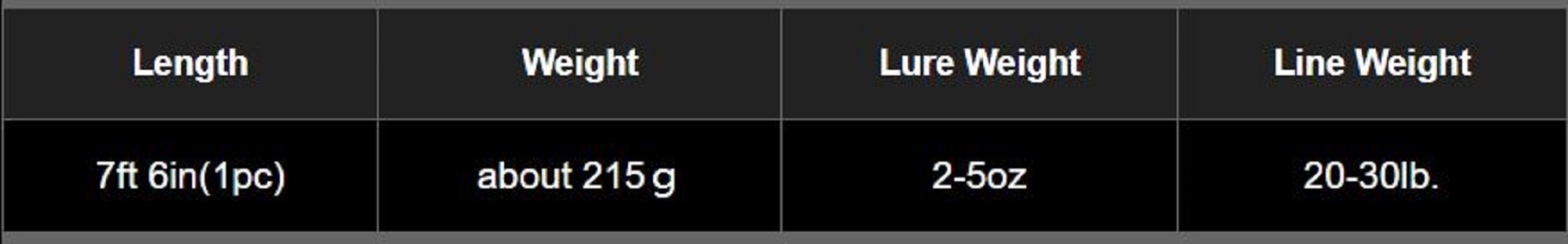 Gan Craft Rod Baitcast Arthro Dead Sword Magnum GAB 9-740EXH-5 (1878)